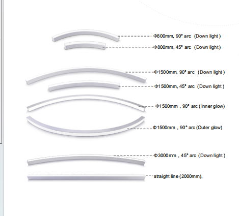 Linear Lighting 